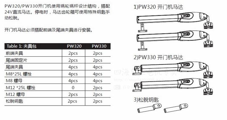 平开门电机,平开门机,平开门机厂家,直臂平开门机